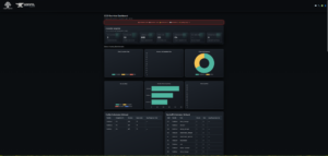 ANVIL CARE COMPLIANCE ANCILLARY SYSTEM