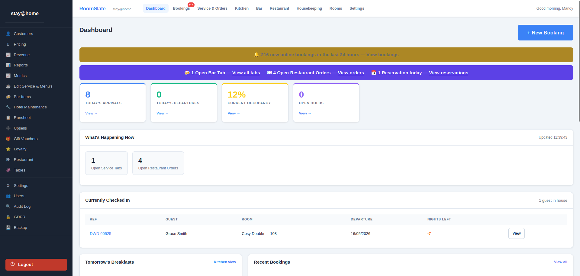 Roomslate hotel property management dashboard screenshot